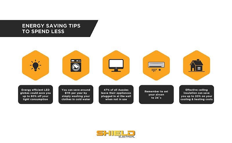 Eight-Energy-Saving-Tips-To-Spend-Less 4