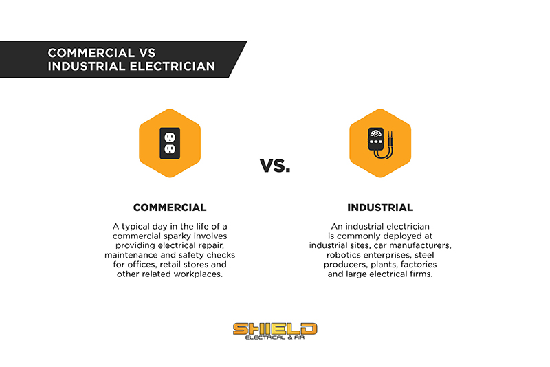 Commercial-Electrician-vs-Industrial-Electrician32.jpg
